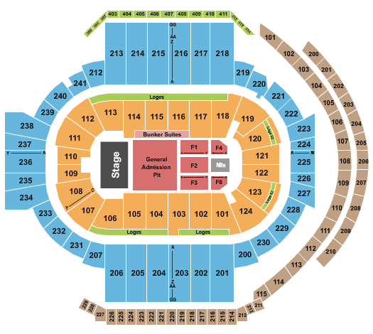 PeoplesBank Arena Niall Horan Seating Chart